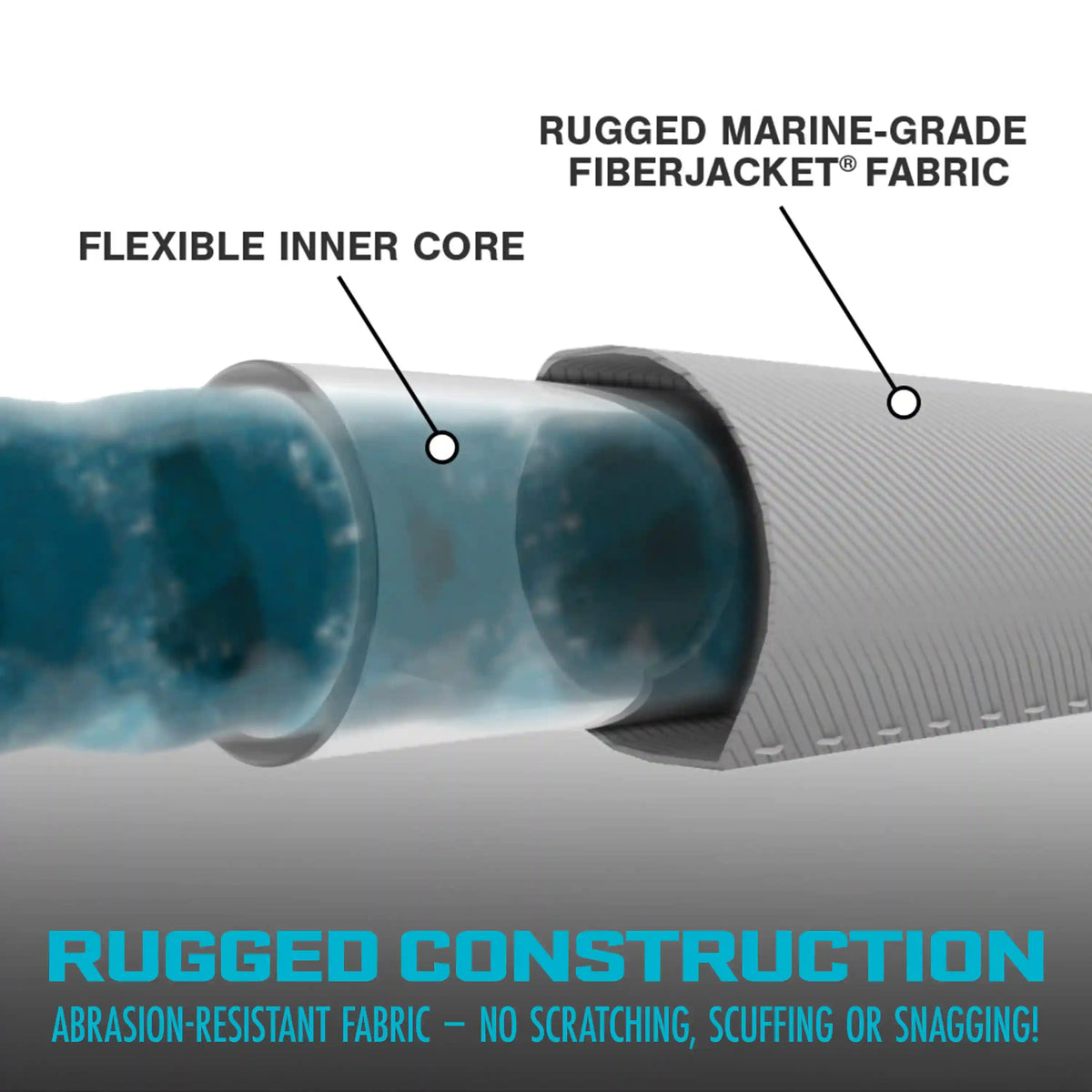 Aqua Joe Xtreme Fiberjacket Garden Hose | 25-Foot x 1/2-Inch | Kink-Free | Metal Fittings