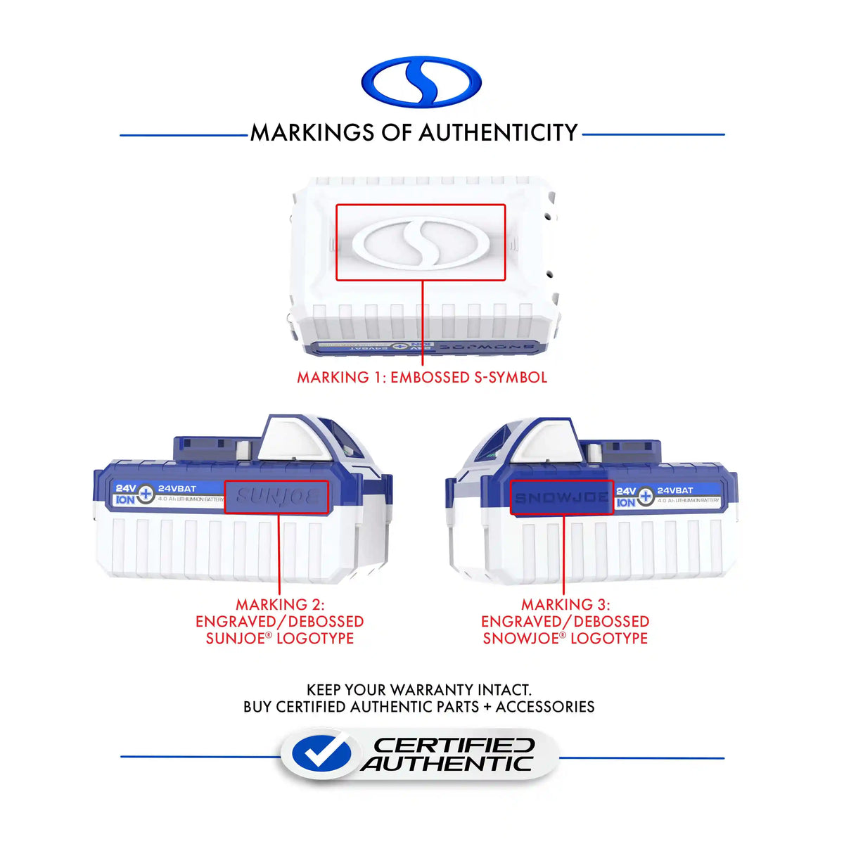 Snow Joe + Sun Joe CERTIFIED AUTHENTIC Ultimate 24-Volt* Charging Bundle | Power Station + 2 x 4.0-Ah Batteries