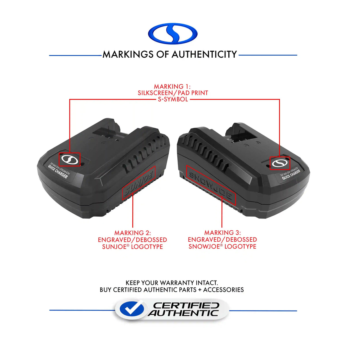 Snow Joe + Sun Joe CERTIFIED AUTHENTIC IONMAX Quick Charge Dock for iBAT24 and 24VBAT Series Batteries
