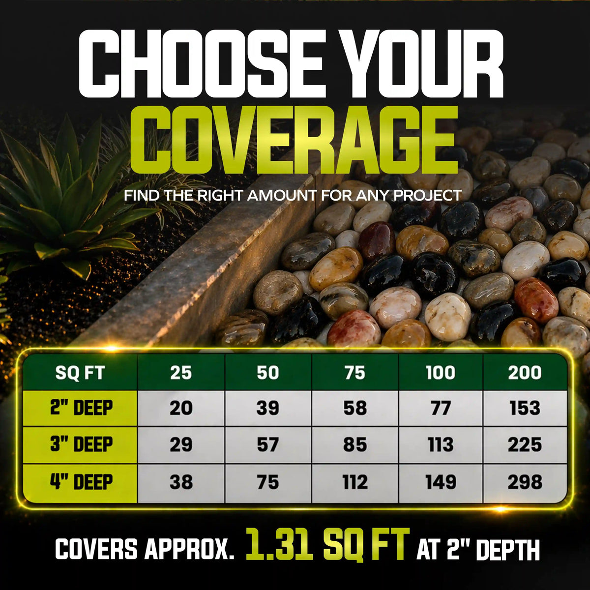 Sun Joe Premium High-polish Mixed Decorative River Rocks | 1-2 In. Stone Size | 25-Lb. Bag
