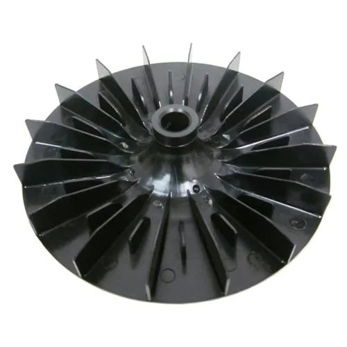Sun Joe MJ401E / MJ401E-PRO Lawn Mower Fan
